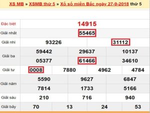Cách đánh lô xiên miền Nam EE88