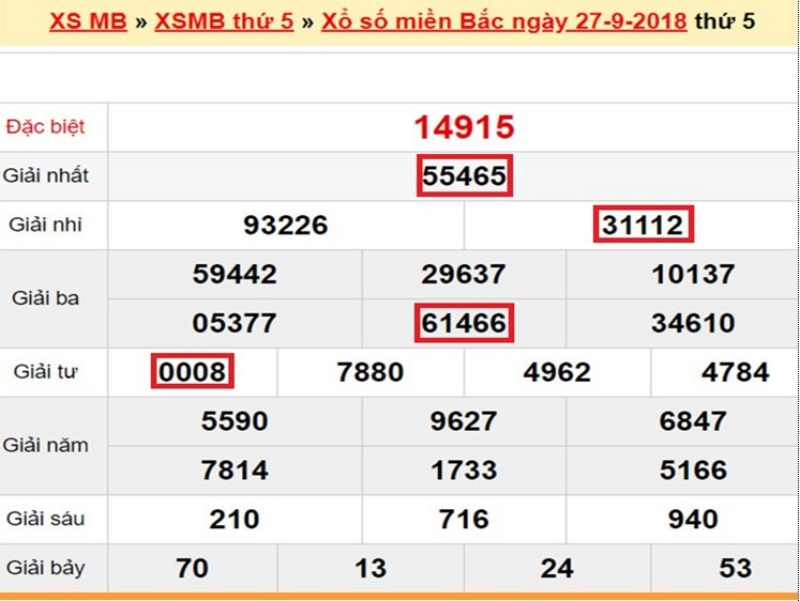 Cách đánh lô xiên miền Nam EE88
